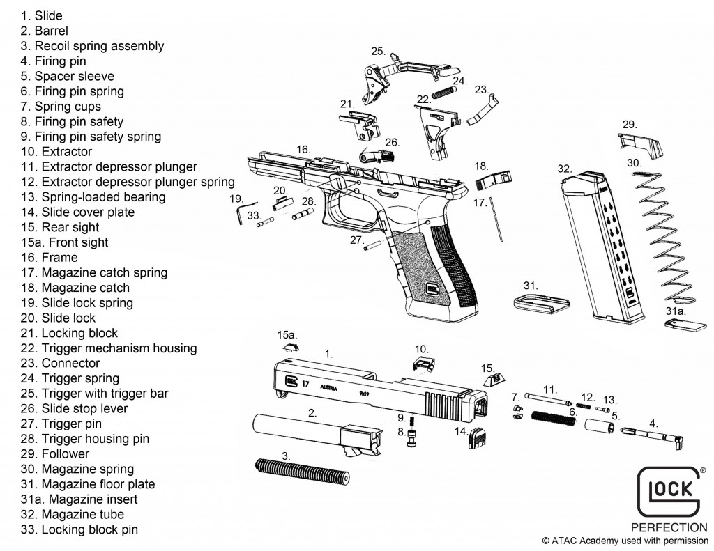 glock exploded view